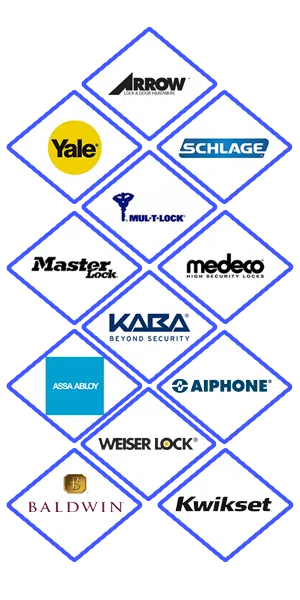 Cutler Bay Locksmith Service Cutler Bay, FL 305-744-5501 Cutler Bay Locksmith Service Cutler Bay, FL 305-744-5501 - locks-we-carry